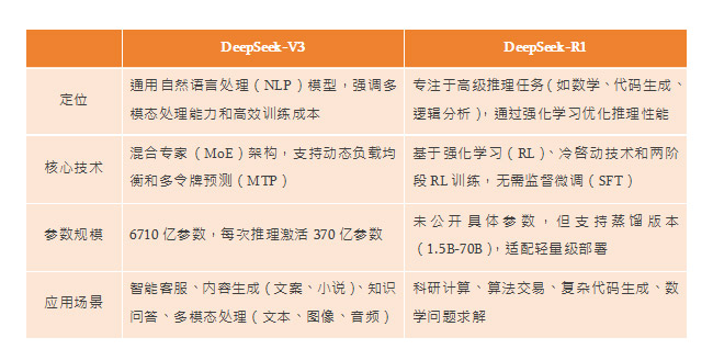 网络营销新知：DeepSeek是什么？AI时代的新篇章或即将翻开