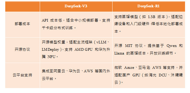 网络营销新知：DeepSeek是什么？AI时代的新篇章或即将翻开